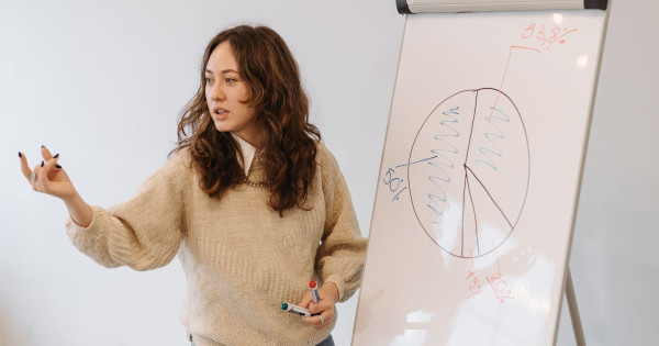 Hur du förbättrar dina talarfärdigheter genom talande skuggning