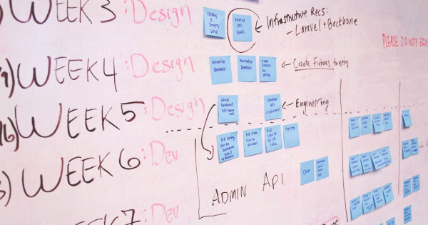 Long-Term Planning in Personal and Work Life